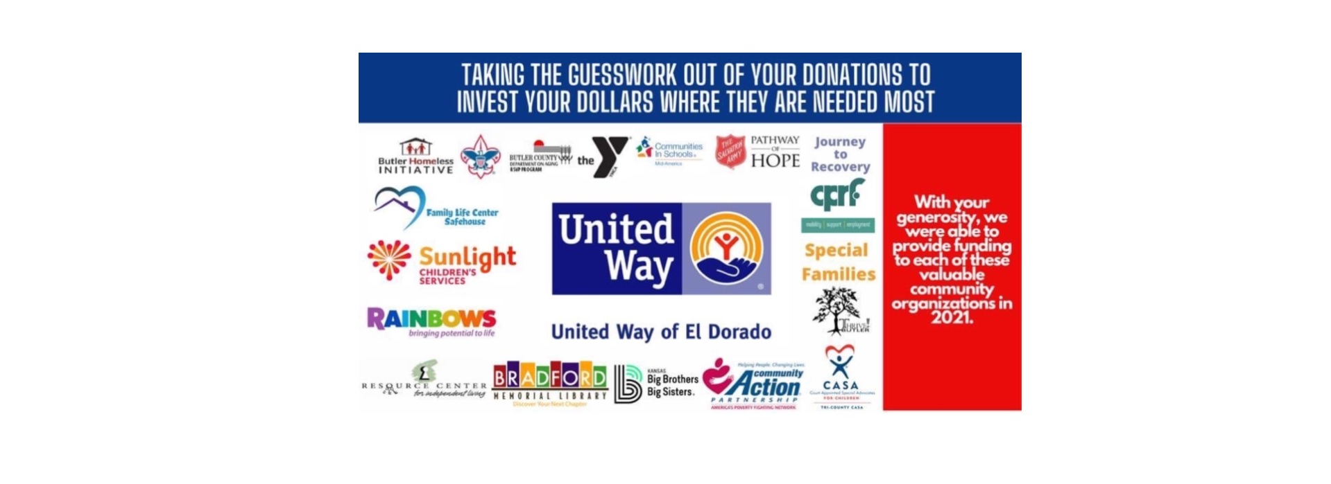 Donation banner with logos